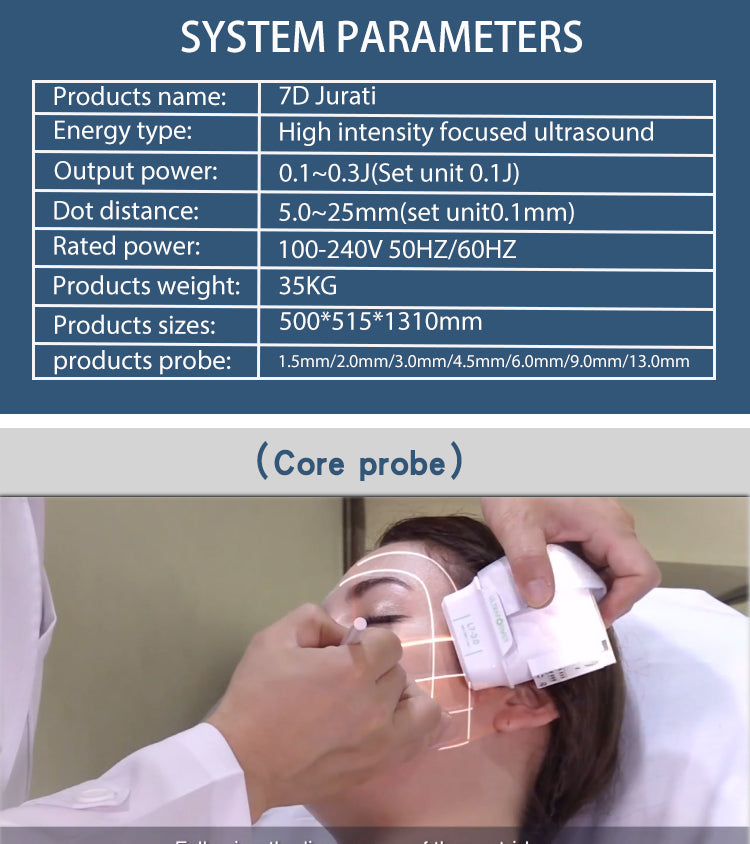 7D HIFU for Face and Body Contouring